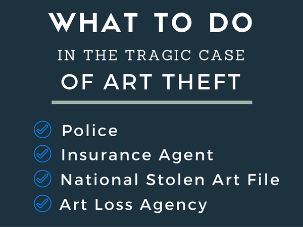  What to Do in the Tragic Case of Art Theft