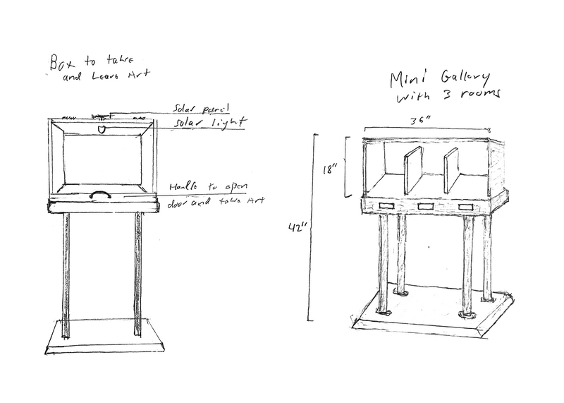 Two hand drawn sketches of the LMA with notes.  One is the box where art is left; the other is the front view with galleries.